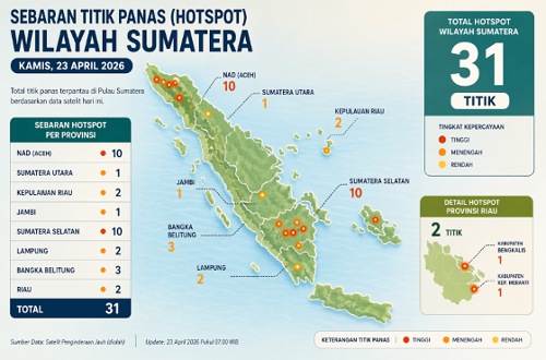 Sebaran titik panas di Riau hari ini.(infografis/AI)