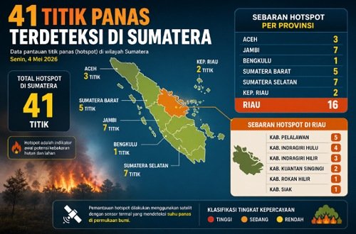 Sebaran titik panas di Riau hari ini.(infografis/halloriau.com)