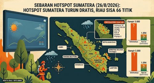 Sebaran titik panas di Sumatera dan Riau sore ini.(ilustrasi/halloriau.com)