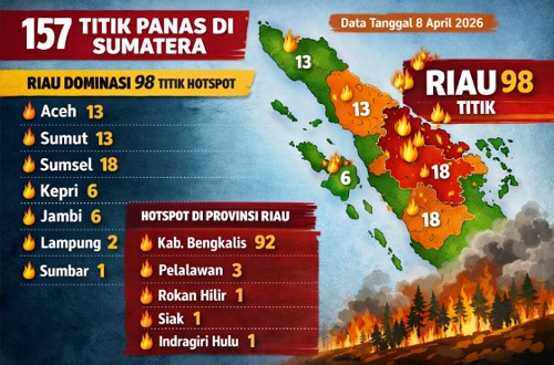 Sebaran titik panas di Sumatera dan Riau hari ini.(infografis/AI)