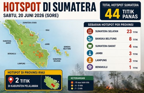 Sebaran titik panas di Sumatera dan Riau sore ini.(infografis/halloriau.com)