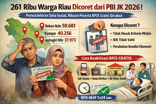 200 ribu warga Riau dicoret dari daftar BPJS gratis.(ilustrasi/int)