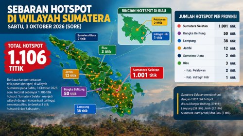 Sebaran titik panas di Sumatera dan Riau sore ini.(infografis/AI/halloriau.com)