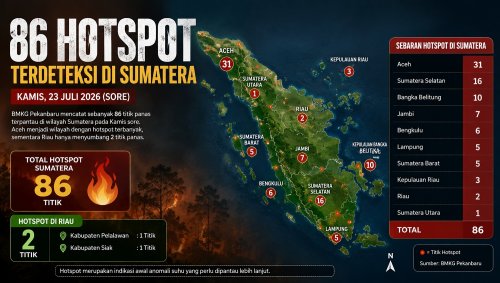 Sebaran titik panas di Sumatera dan Riau sore ini.(infografis/halloriau.com)