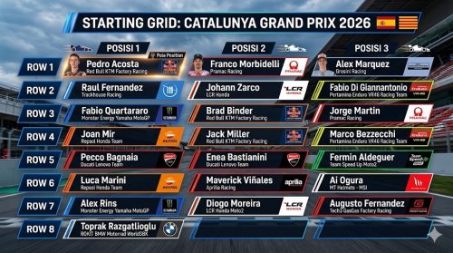 Starting grid MotoGP Catalunya 2026.(foto: int)
