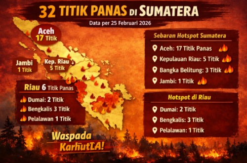 Sebaran titik panas di Riau hari ini.(infografis/AI)