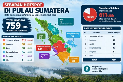 Sebaran titik panas di Sumatera dan Riau sore ini.(infografis/AI/halloriau.com)