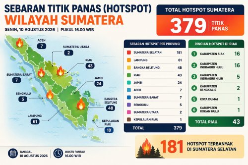 Sebaran titik panas di Sumatera dan Riau sore ini.(infografis/halloriau.com)
