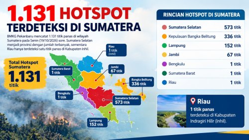 Sebaran titik panas di Sumatera dan Riau sore ini.(infografis/halloriau.com)