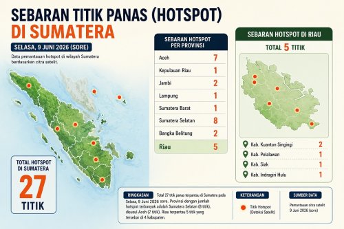 Sebaran titik panas di Sumatera dan Riau sore ini.(infografis/halloriau.com)