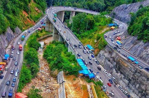 Kelok 9 One Way Saat Arus Balik Lebaran 2026.(ilustrasi/int)