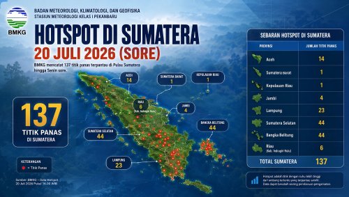 Sebaran titik panas di Sumatera dan Riau sore ini.(infografis/halloriau.com)