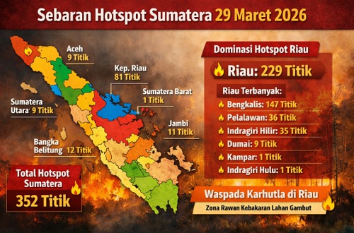 Sebaran titik panas di Riau hari ini.(infografis/AI)