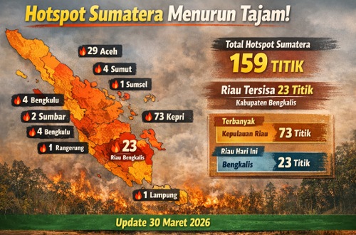 Sebaran titik panas di Riau hari ini.(infografis/AI)