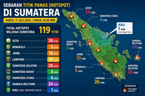 Sebaran titik panas di Sumatera dan Riau sore ini.(infografis/halloriau.com)