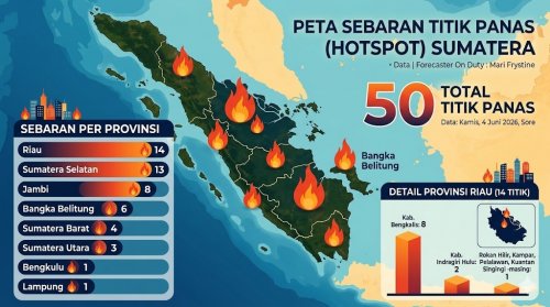 Sebaran titik panas di Sumatera dan Riau sore ini.(infografis/halloriau.com)