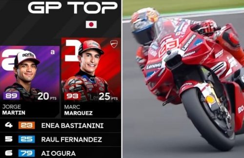 Menang di Jepang, Marc Marquez dekati rekor legendaris Valentino Rossi (foto/IG MotoGP)