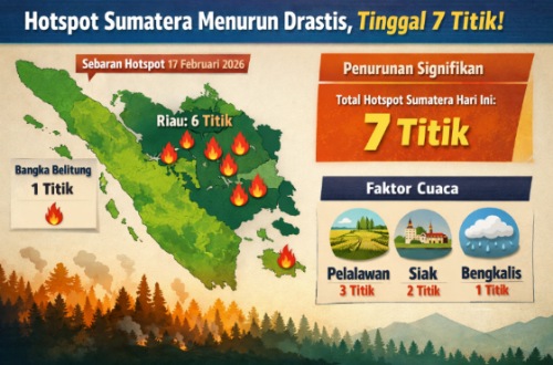 Sebaran titik panas di Riau hari ini.(infografis/AI)