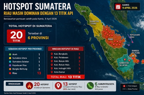 Sebaran titik panas di Riau hari ini.(infografis/AI)