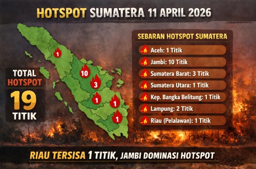 Sebaran titik panas di Sumatera hari ini.(infografis/AI)