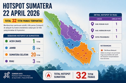 Sebaran titik panas di Sumatera hari ini.(infografis/AI)