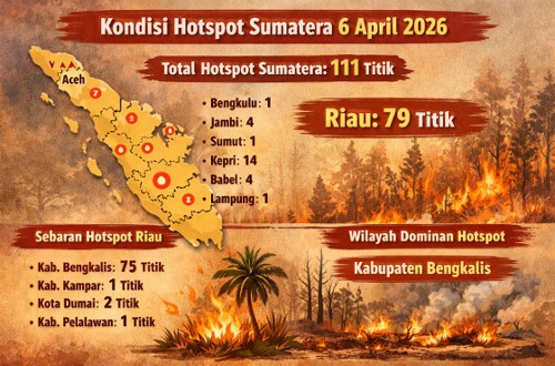 Sebaran titik panas di Riau hari ini.(infografis/AI)