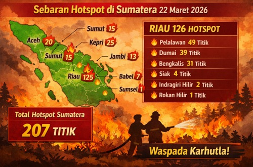 Sebaran titik panas di Riau hari ini.(infografis/AI)