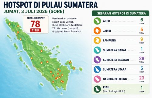 Sebaran titik panas di Sumatera dan Riau sore ini.(infografis/halloriau.com)