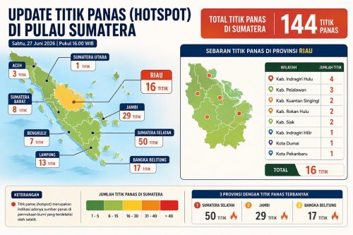Sebaran titik panas di Sumatera dan Riau sore ini.(infografis/halloriau.com)
