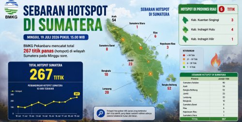 Sebaran titik panas di Sumatera dan Riau sore ini.(infografis/halloriau.com)