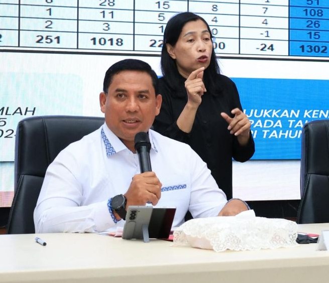 Direktur Reskrimum Polda Riau, Kombes M Hasyim Risahondua.