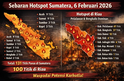 Sebaran titik panas di Riau hari ini.(infografis/AI)