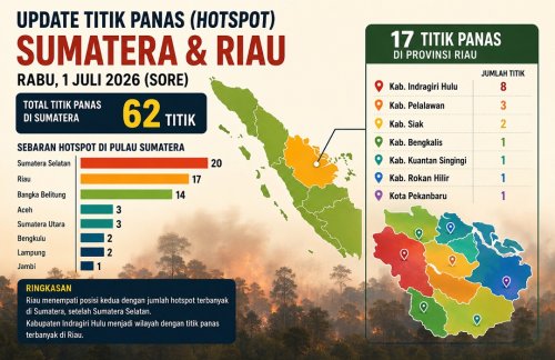 Sebaran titik panas di Sumatera dan Riau sore ini.(infografis/halloriau.com)