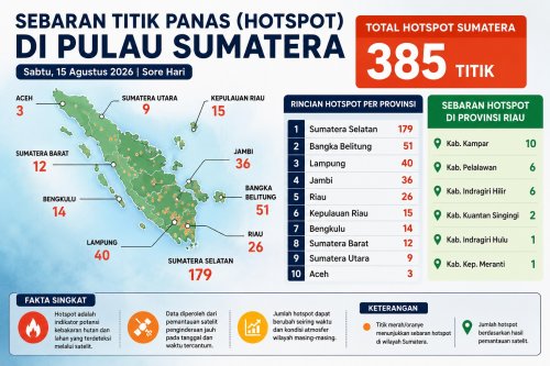 Sebaran titik panas di Sumatera dan Riau sore ini.(infografis/halloriau.com)