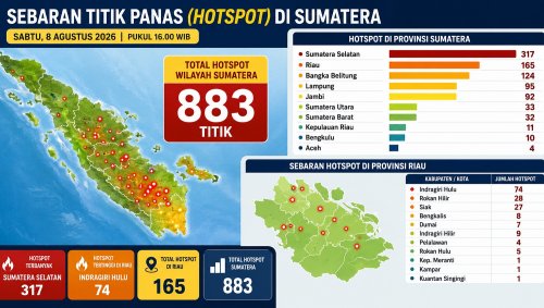 Sebaran titik panas di Sumatera dan Riau sore ini.(infografis/halloriau.com)
