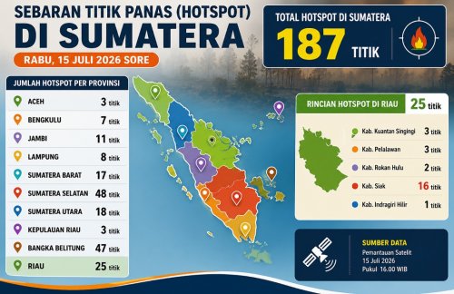 Sebaran titik panas di Sumatera dan Riau sore ini.(foto: infografis/halloriau.com)