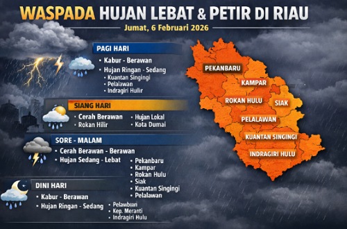 Prakiraan cuaca di Riau hari ini.(infografis/AI)