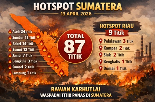 Sebaran titik panas di Riau hari ini.(infografis/AI)