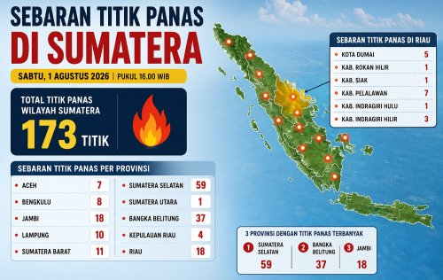 Sebaran titik panas di Sumatera dan Riau sore ini.(infografis/halloriau.com)