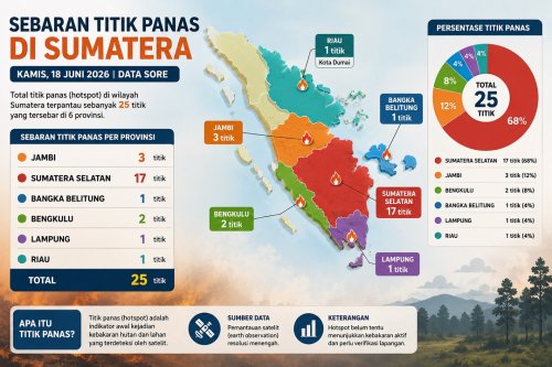 Sebaran titik panas di Sumatera dan Riau sore ini.(infografis/halloriau.com)