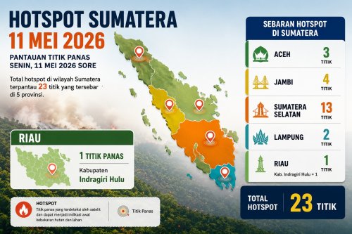 Sebaran titik panas di Sumatera dan Riau sore ini.(infografis/halloriau.com)