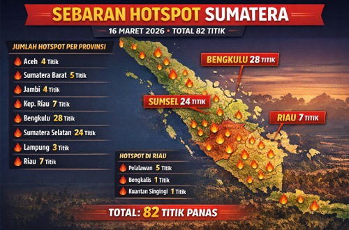 Sebaran titik panas di Riau hari ini.(infografis/AI)