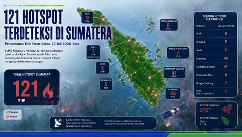 Sebaran titik panas di Sumatera dan Riau sore ini.(infografis/halloriau.com)