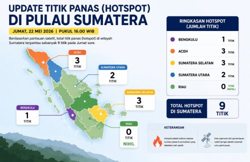 Sebaran titik panas di Sumatera sore ini.(infografis/halloriau.com)