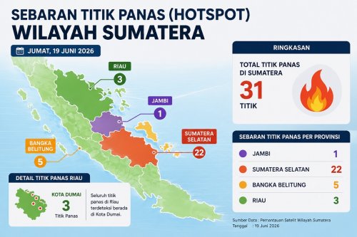Sebaran titik panas di Sumatera dan Riau sore ini.(infografis/halloriau.com)