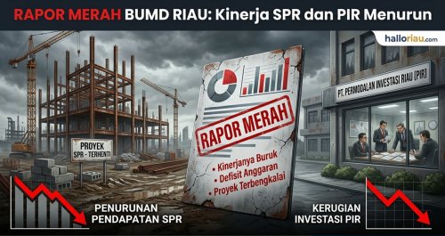 Rapor merah BUMD di Riau.(ilustrasi/AI/halloriau.com)