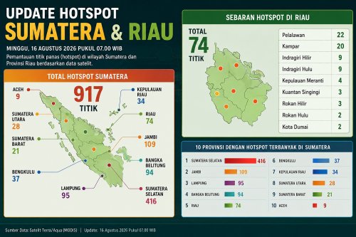 Sebaran titik panas di Sumatera dan Riau sore ini.(infografis/halloriau.com)