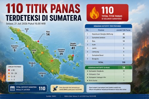 Sebaran titik panas di Sumatera dan Riau sore ini.(infografis/halloriau.com)