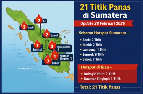 Sebaran titik panas di Riau hari ini.(infografis/AI)