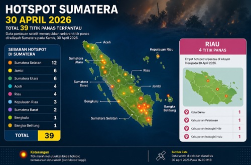 Sebaran titik panas di Riau hari ini.(infografis/halloriau.com)